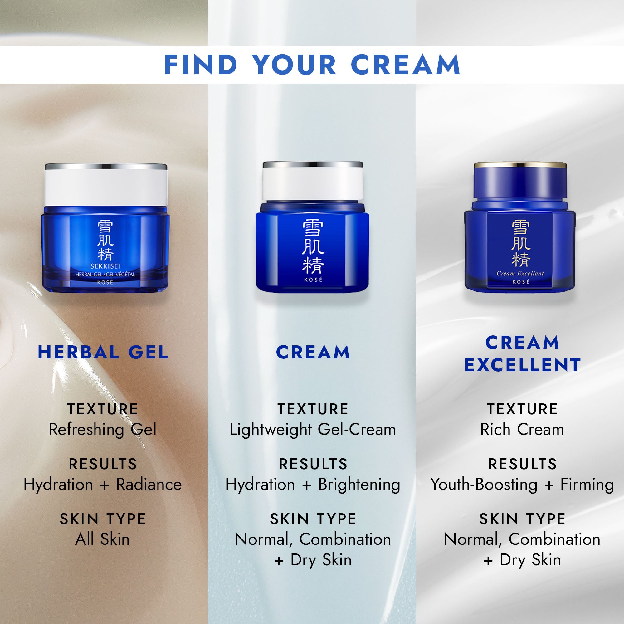 Find your cream - Herbal Gel: Refreshing gel, hydration + radiance, all skin types - Cream: Lightweight gel-cream, hydration + brightening, normal,  combination, + dry skin - Cream Excellent: rich cream, youth-boosting + firming, normal, combination, + dry skin