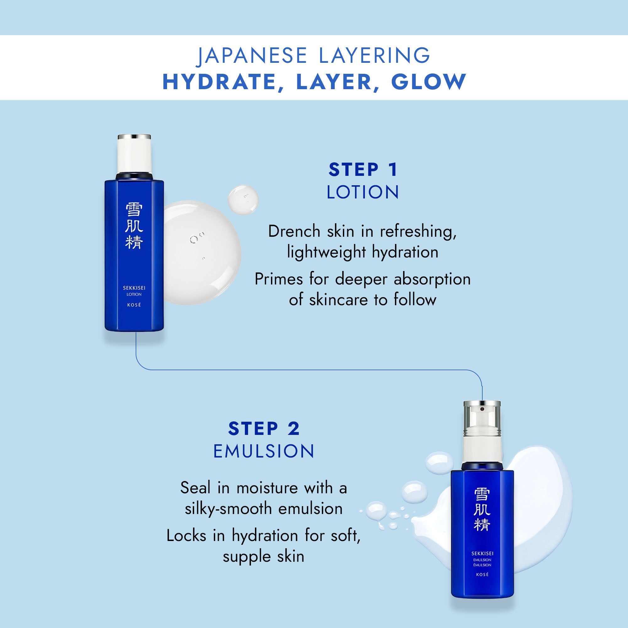 Japanese Hydration Duo – Sekkisei