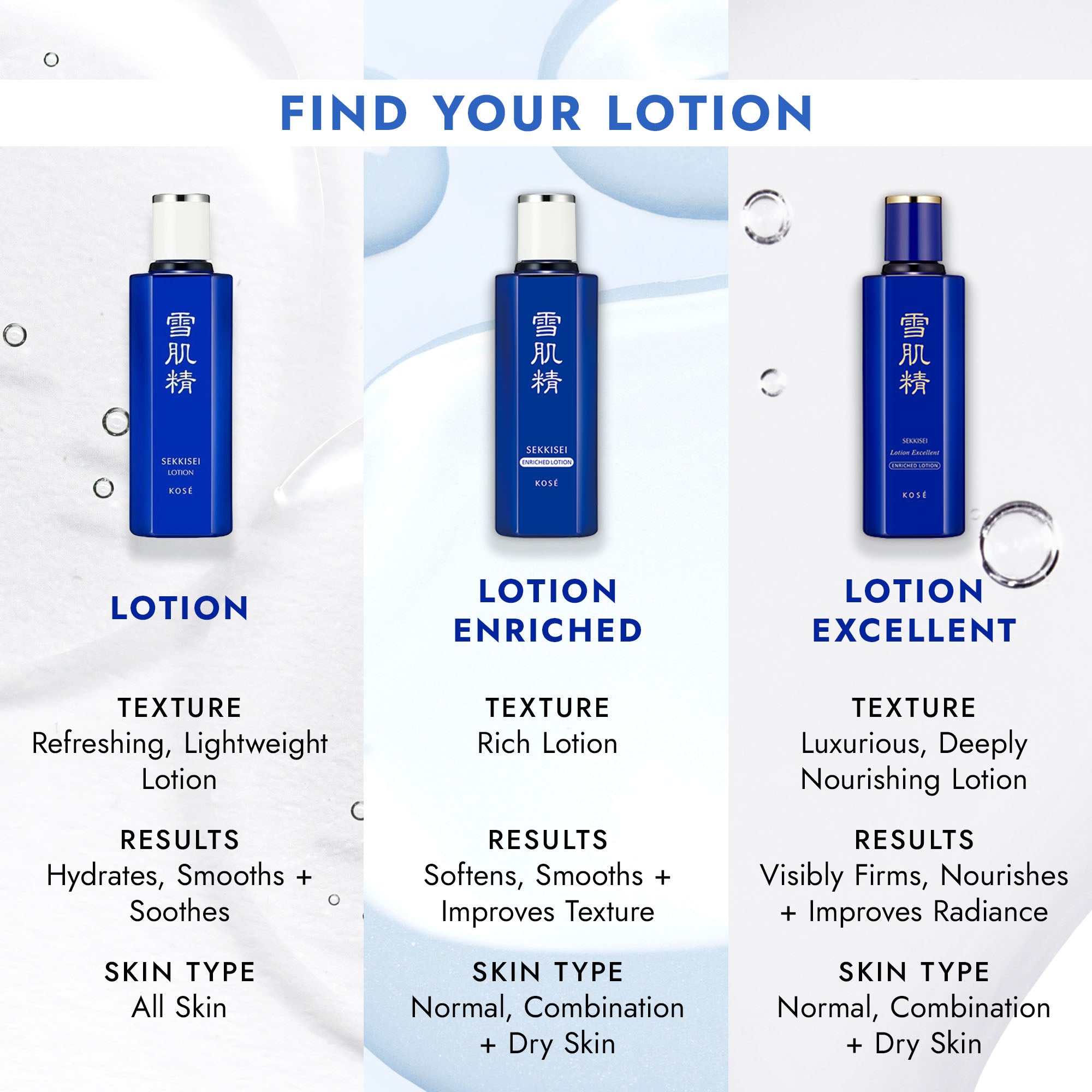 SEKKISEI Lotion – Sekkisei