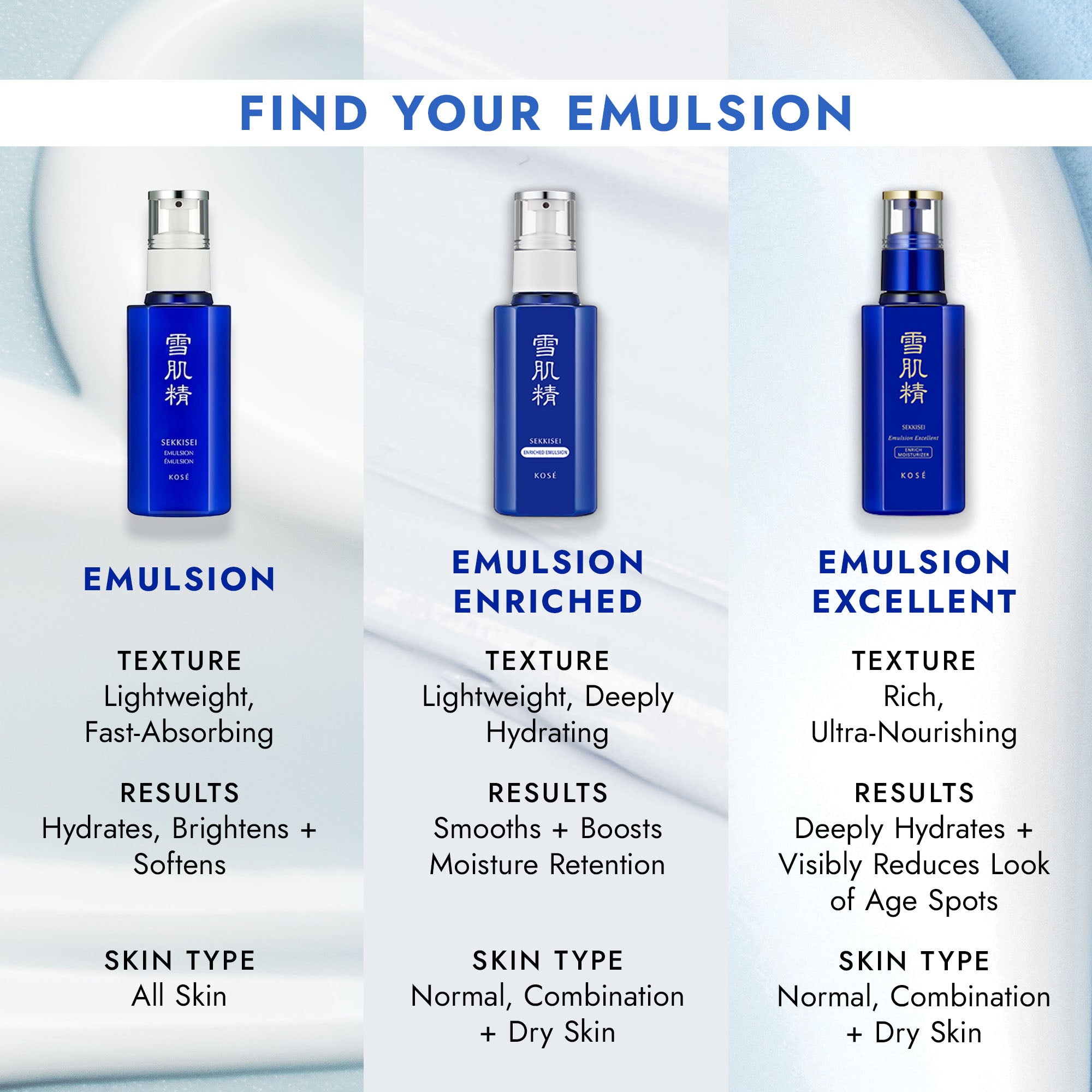 SEKKISEI Emulsion – Sekkisei