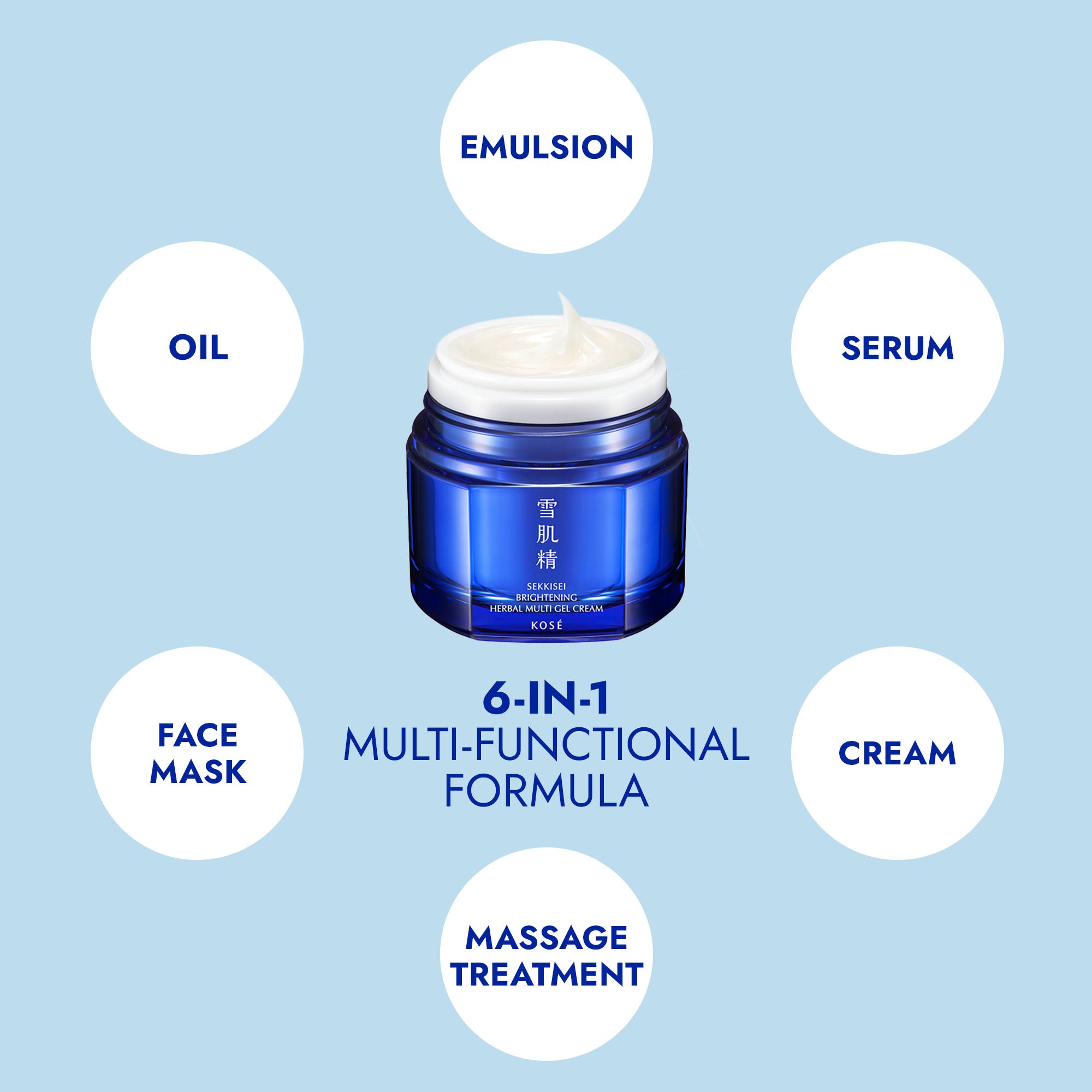 6‑IN‑1 MULTI‑FUNCTIONAL FORMULA:  Emulsion + Serum + Cream + Massage Treatment + Face Mask + Oil