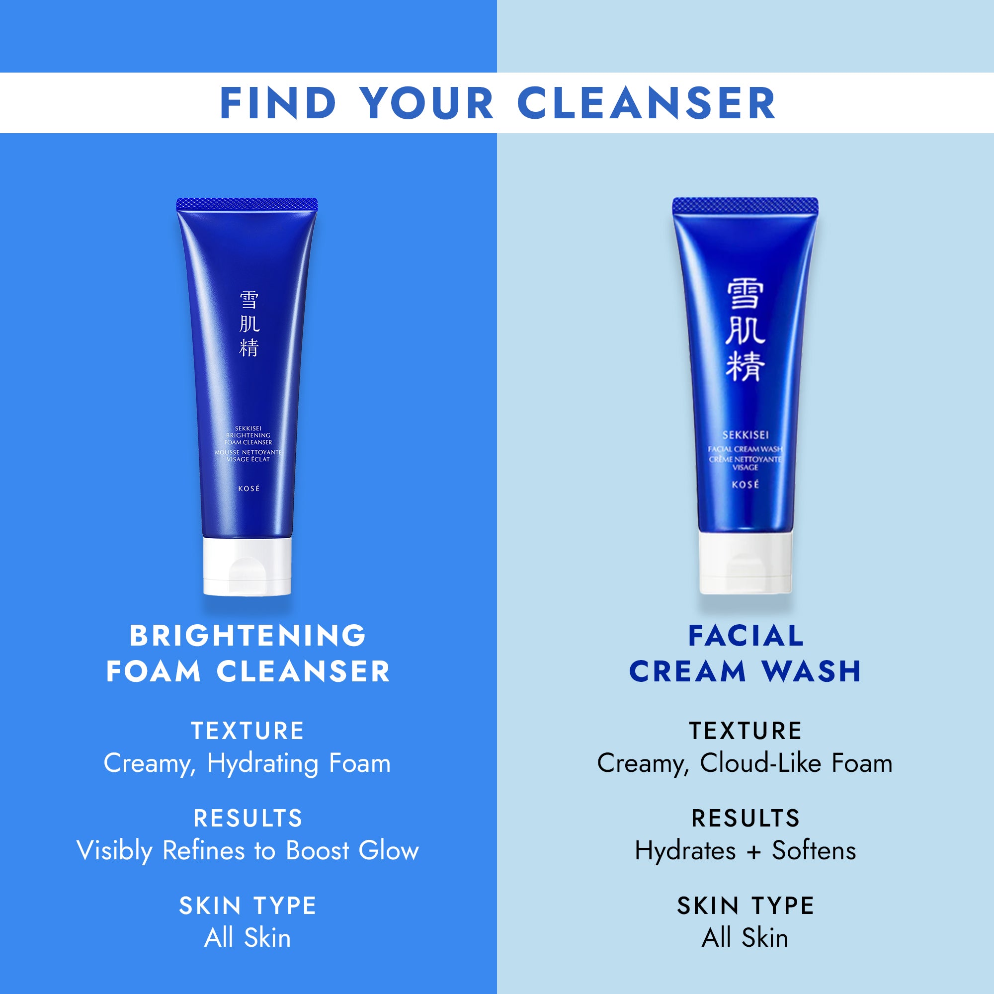 FIND YOUR CLEANSER / Brightening Foam Cleanser: Creamy, Hydrating Foam texture, Visibly Refines to Boost Glow, for all skin types / Facial Cream Wash: Creamy, Cloud-Like Foam texture, Hydrates + Softens, for all skin types.
